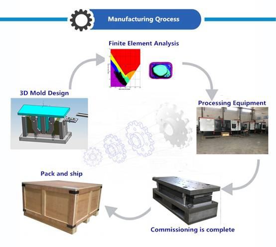 Laser cutting aluminum sheet processing 2
